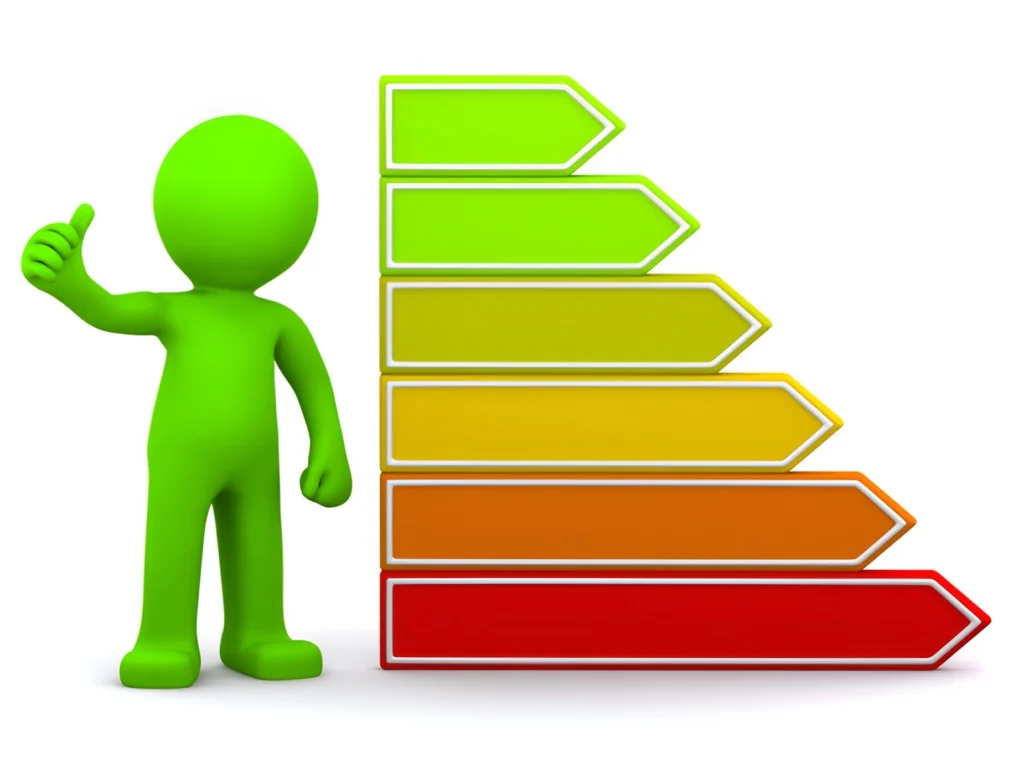 SAP Calculations Greater Manchester SAP calculations and EPC energy efficiency rating scale with a green figure giving a thumbs-up beside color-coded arrows ranging from green high energy efficiency to red low energy efficiency for building compliance