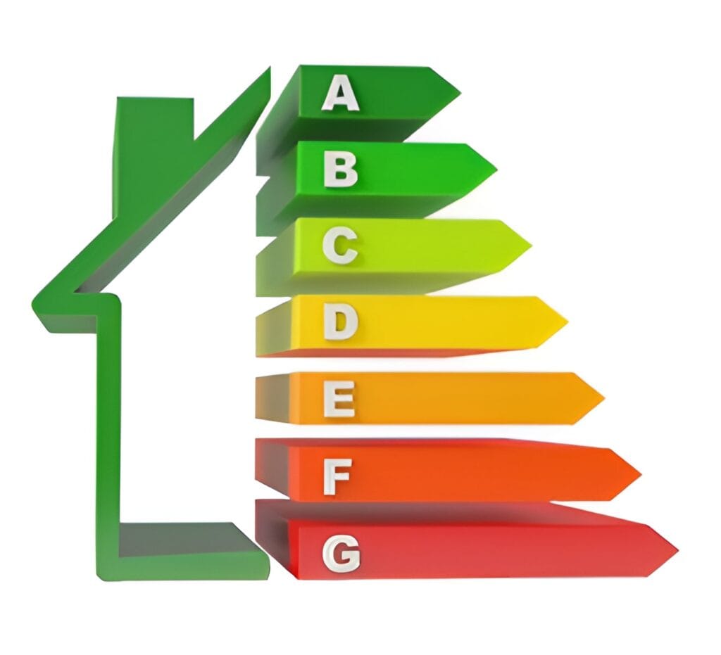 SAP Calculations Leeds | Fast & Affordable SAP Calculations Leeds – Energy Performance Rating Scale for Building Regulation Compliance